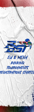 Ranking Tournament