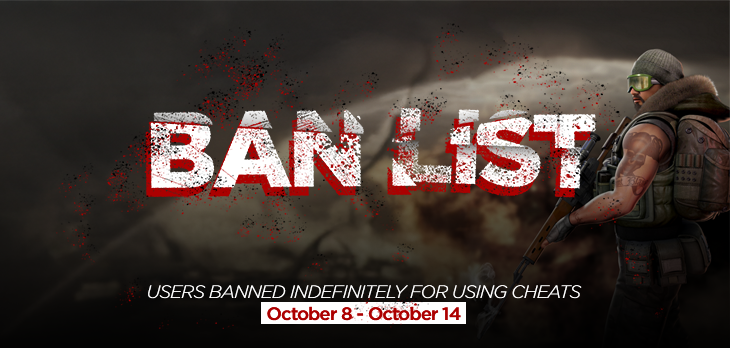 Ban List