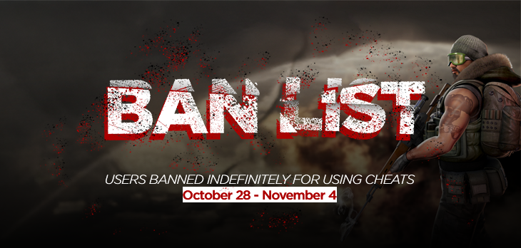 Ban List